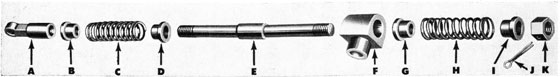 Figure 100-Buffer Spring and Tension Rod Assembly